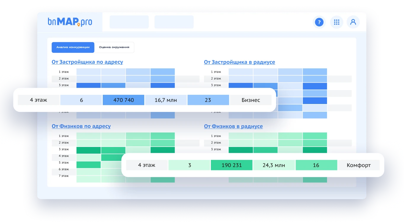 Ускоряйте подготовку отчетов
