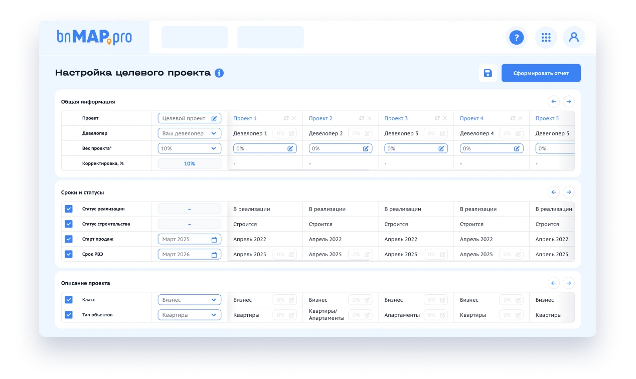 Моделируйте сценарии